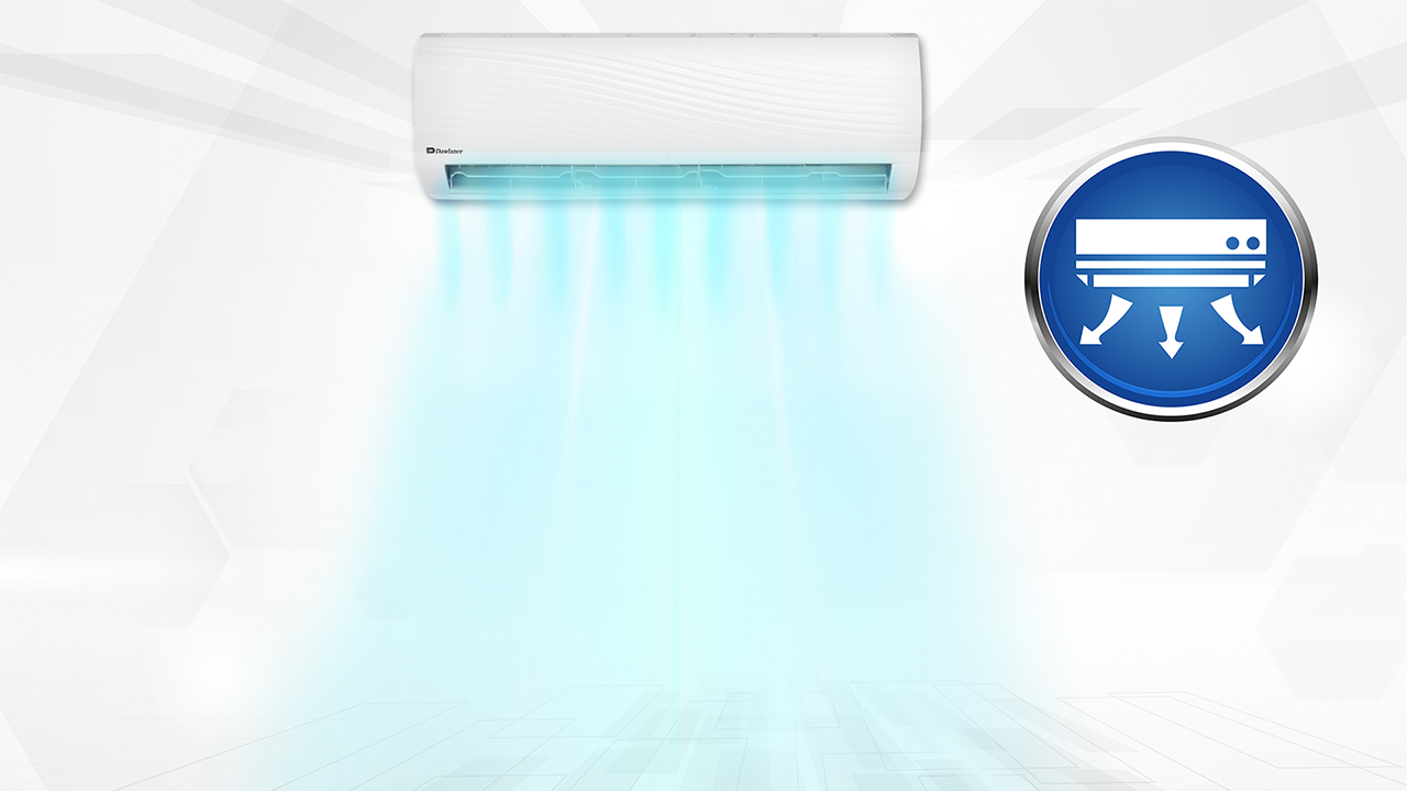 Elegance+ UV 1.5 Ton Inverter Split AC - Image 9